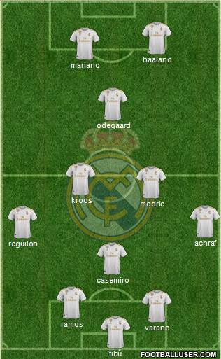 Real Madrid C.F. Formation 2021