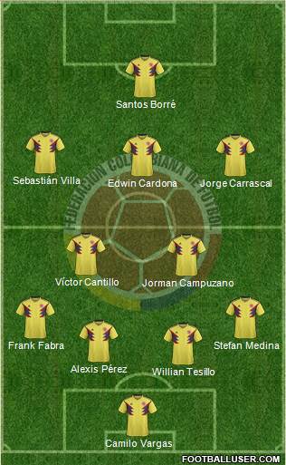 Colombia Formation 2021