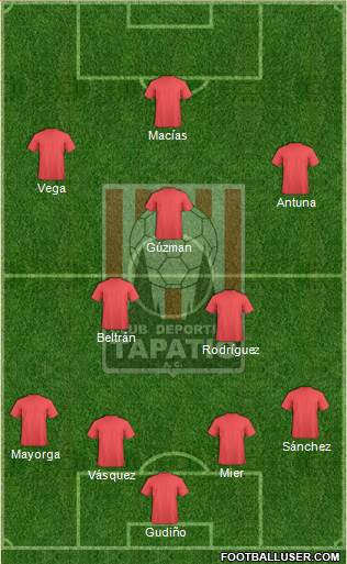 Club Tapatío Formation 2021