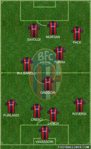 Bologna Formation 2021