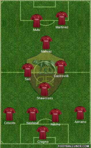 AS Roma Formation 2021