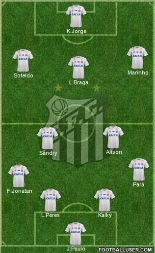 Santos FC Formation 2021