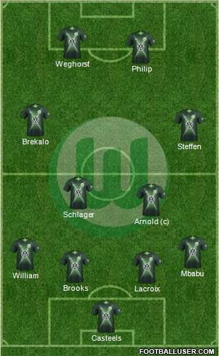 VfL Wolfsburg Formation 2021