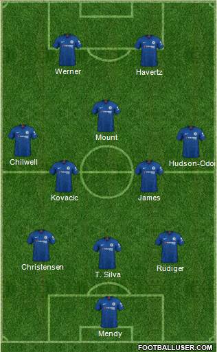 Chelsea Formation 2021