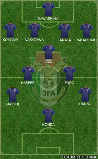 Japan Formation 2021