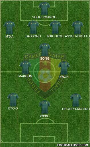 Cameroon Formation 2021