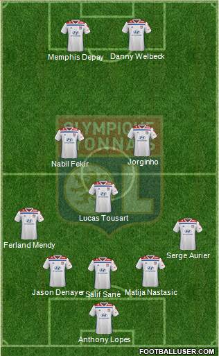 Olympique Lyonnais Formation 2021