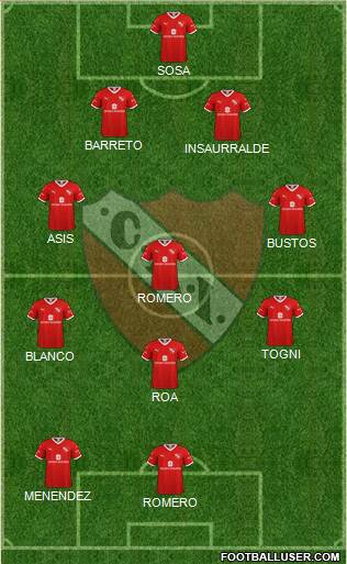 Independiente Formation 2021