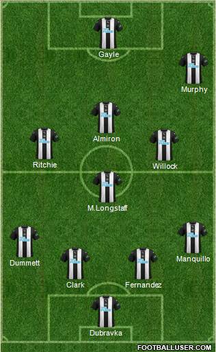 Newcastle United Formation 2021