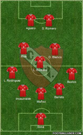 Independiente Formation 2021