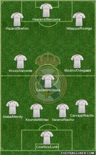 Real Madrid C.F. Formation 2021