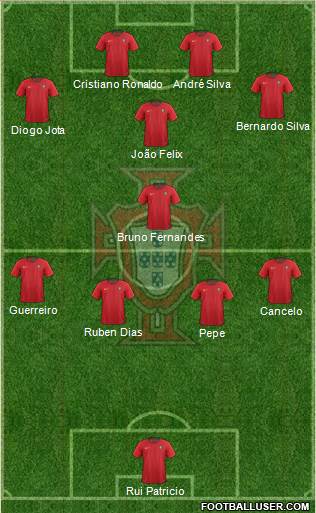 Portugal Formation 2021