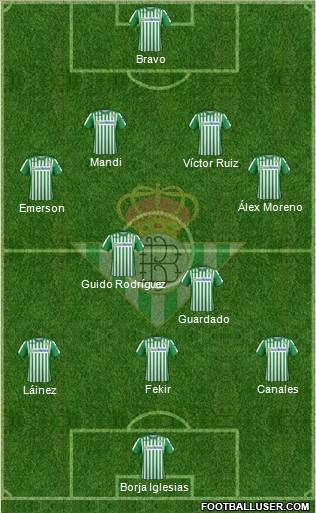 Real Betis B., S.A.D. Formation 2021