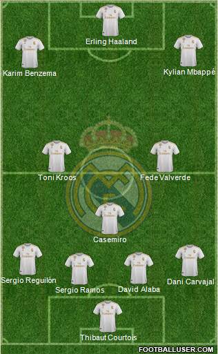 Real Madrid C.F. Formation 2021