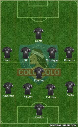 CSD Colo Colo Formation 2021