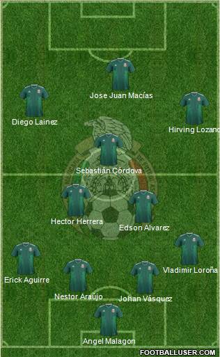 Mexico Formation 2021