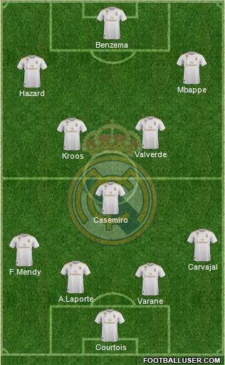 Real Madrid C.F. Formation 2021