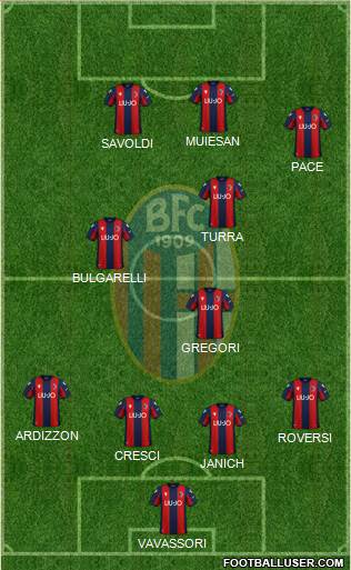 Bologna Formation 2021