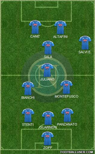 Napoli Formation 2021