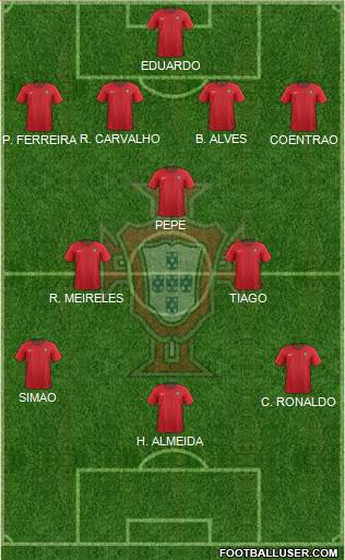 Portugal Formation 2021