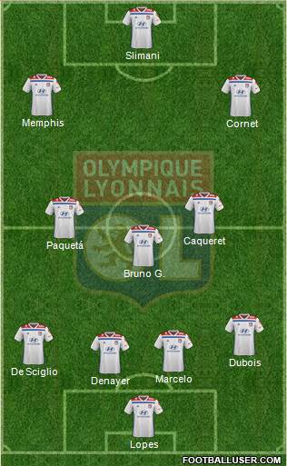 Olympique Lyonnais Formation 2021