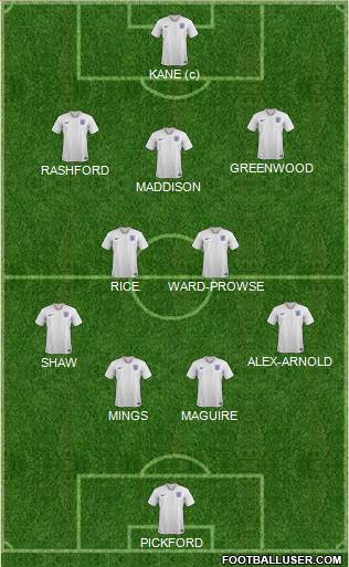 England Formation 2021