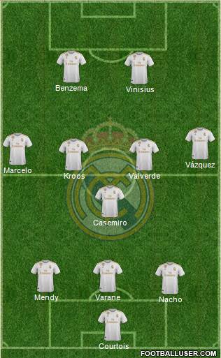 Real Madrid C.F. Formation 2021