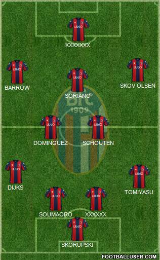 Bologna Formation 2021