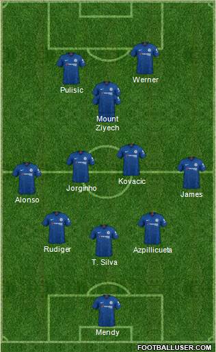 Chelsea Formation 2021