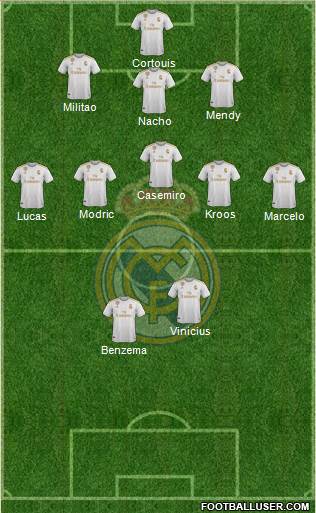 Real Madrid C.F. Formation 2021