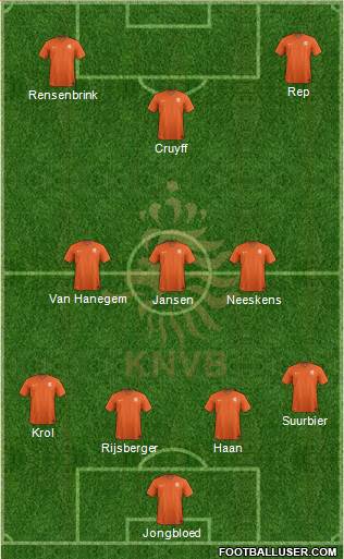 Holland Formation 2021