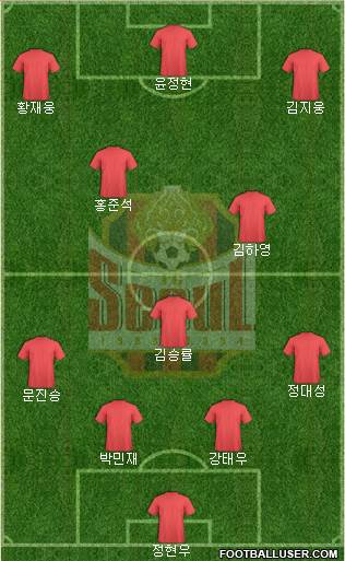 FC Seoul Formation 2021