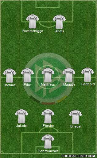 Germany Formation 2021