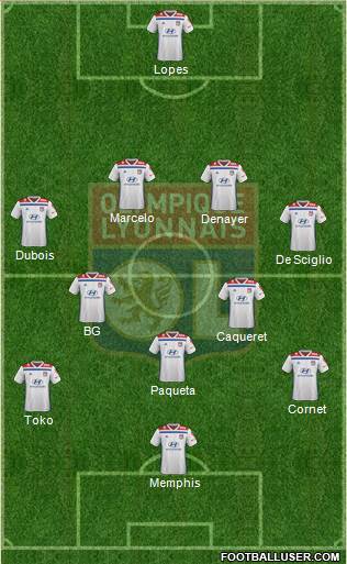 Olympique Lyonnais Formation 2021