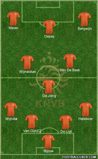 Holland Formation 2021