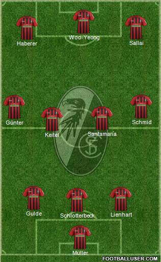 SC Freiburg Formation 2021