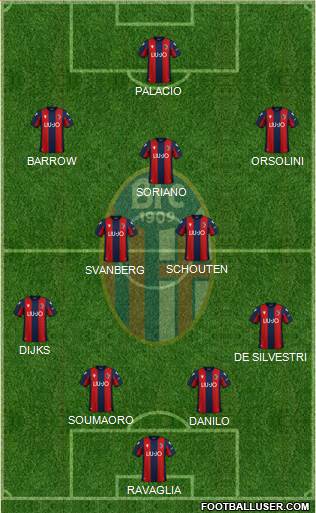 Bologna Formation 2021