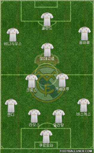 Real Madrid C.F. Formation 2021