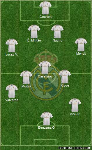 Real Madrid C.F. Formation 2021