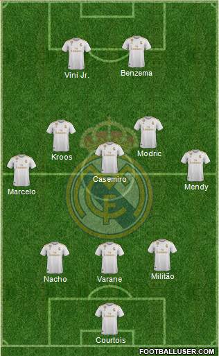 Real Madrid C.F. Formation 2021