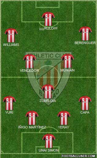 Athletic Club Formation 2021