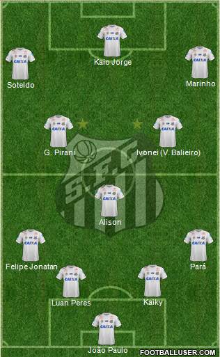 Santos FC Formation 2021