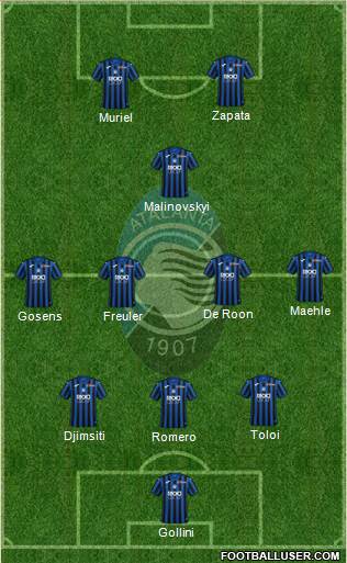 Atalanta Formation 2021