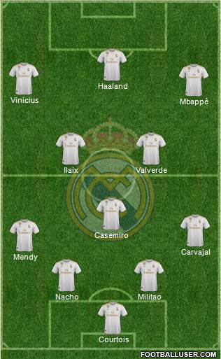 Real Madrid C.F. Formation 2021