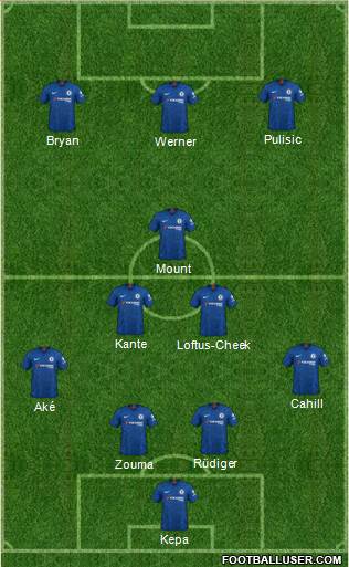 Chelsea Formation 2021