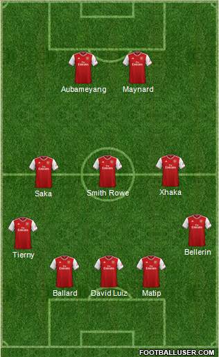 Arsenal Formation 2021