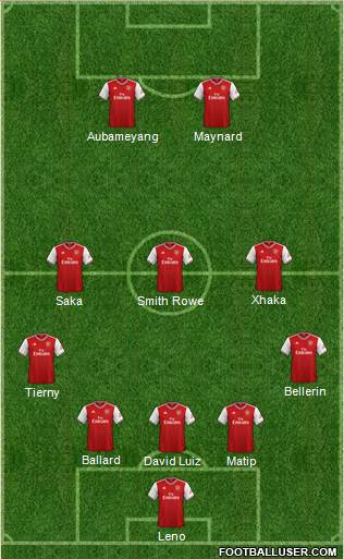 Arsenal Formation 2021