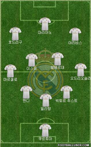 Real Madrid C.F. Formation 2021