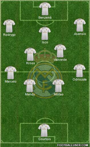 Real Madrid C.F. Formation 2021