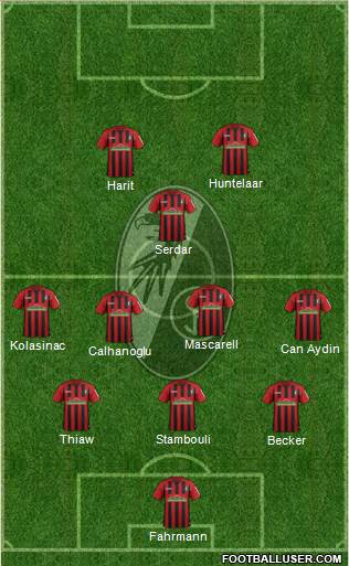 SC Freiburg Formation 2021